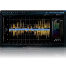 Blue Cat OsciloscopeMulti "Electronic Delivery"
