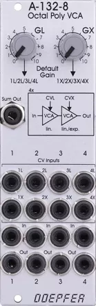DOEPFER A-132-8 OCTAL POLY VCA