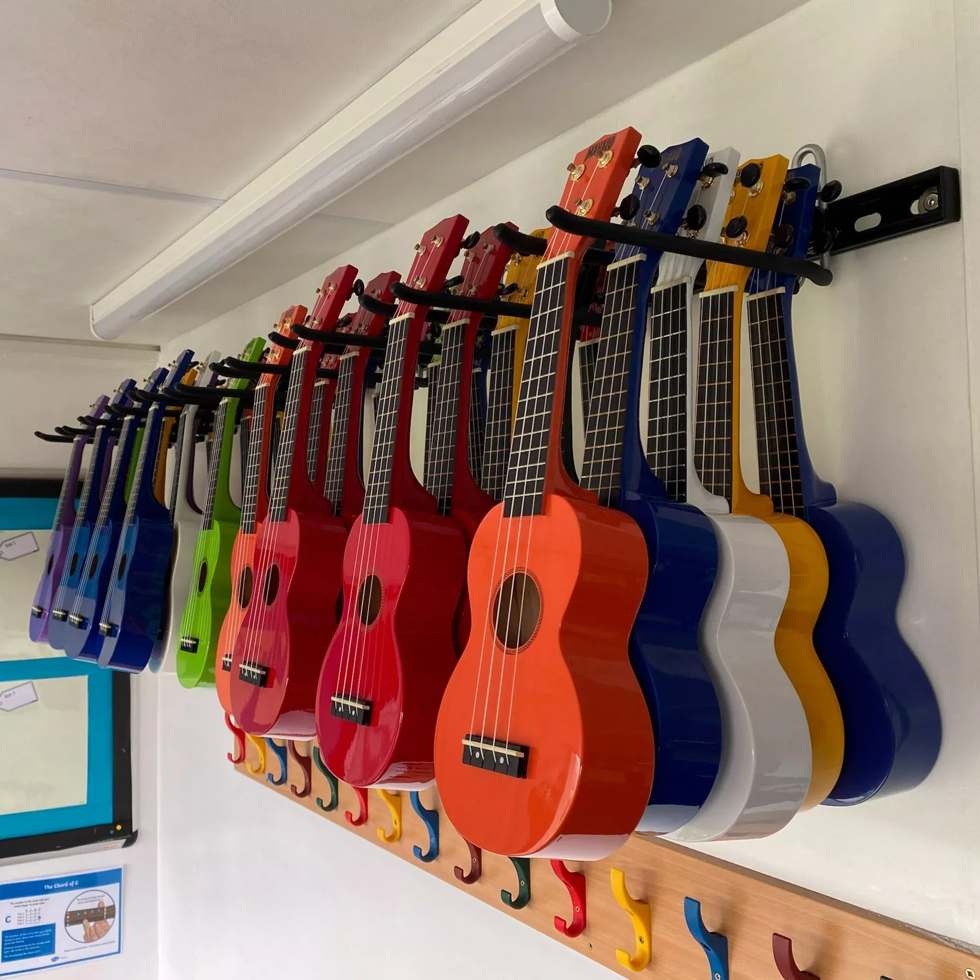 GearHooks UKU-15/25 Ukulele Wall Mount – Space-Saving Storage for 15 to 25 Ukuleles