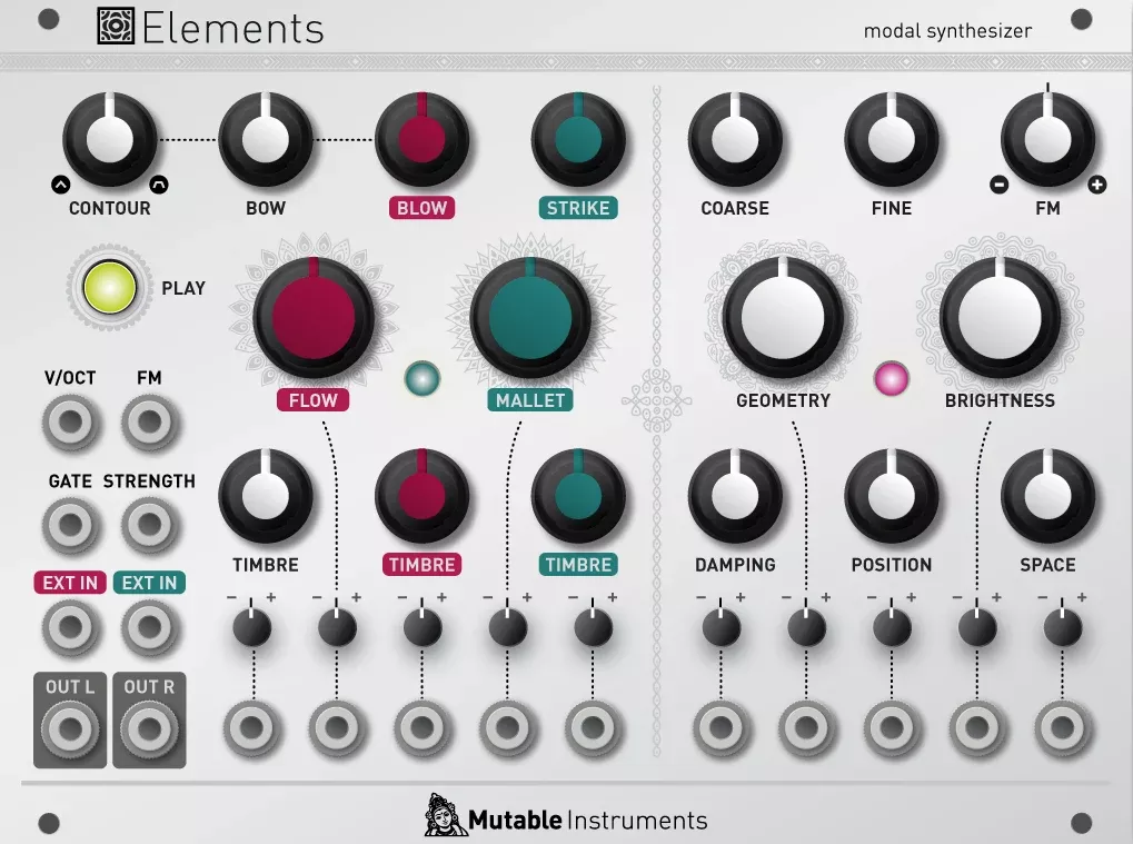 MUTABLE INSTRUMENTS ELEMENTS
