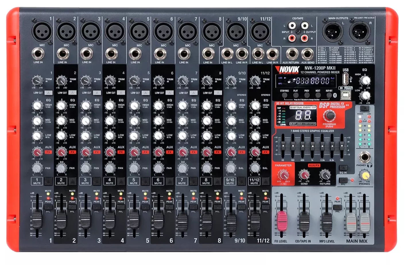 NVK-1200P MKII