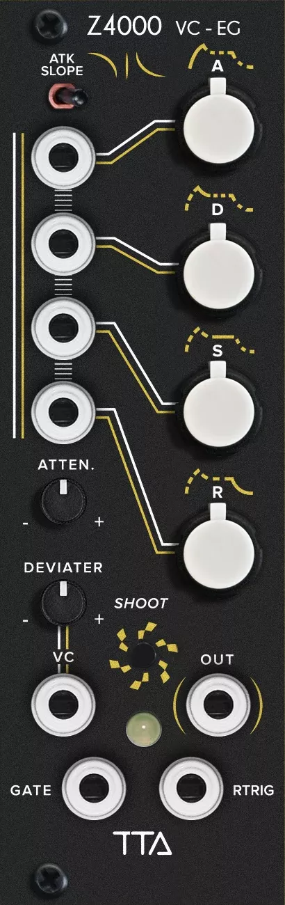 TIPTOP AUDIO Z4000 NS BLACK